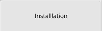 Installlation